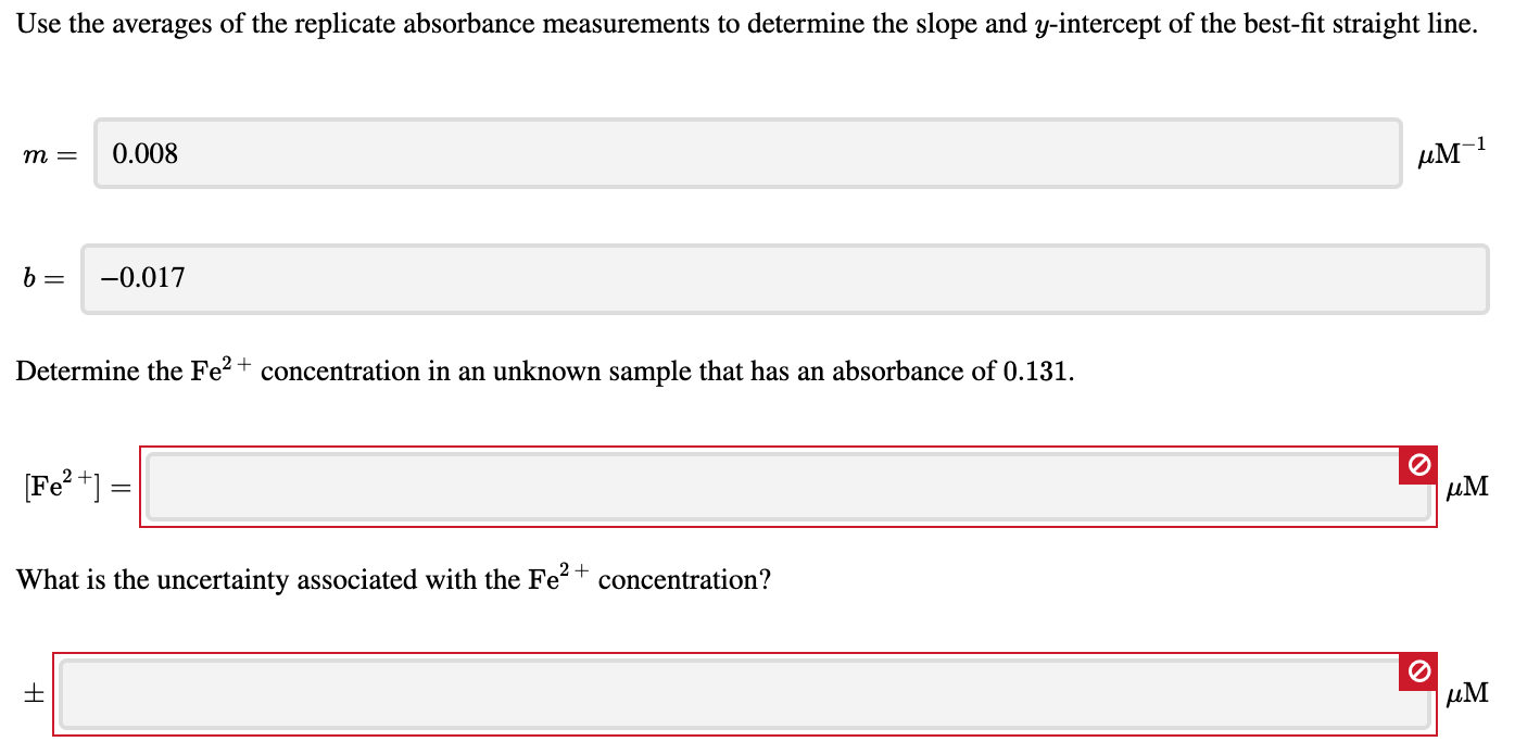 Solved The Absorbance At Nm Of The Fe Ii Phenanthroline Chegg Com