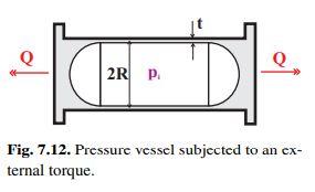 Solved Problem 7.5. Pressure Vessel Subjected To Combined | Chegg.com