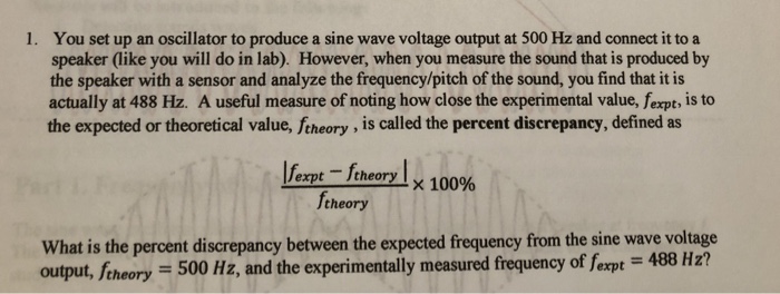 Solved You set up an oscillator to produce a sine wave | Chegg.com