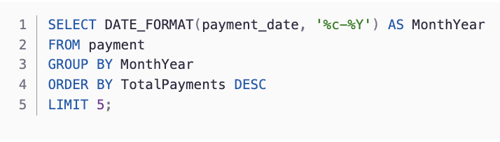 GIVE ME THE SCREENSHOTS OF THE RESULTS AND | Chegg.com