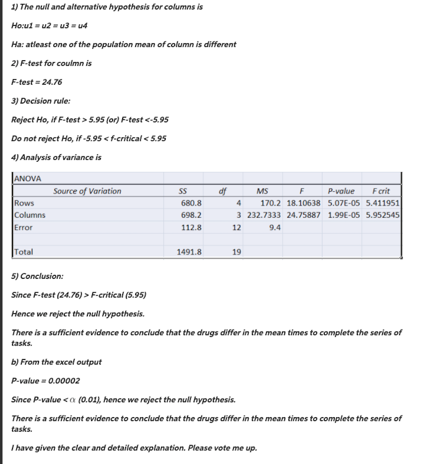 1) The null and alternative hypothesis for columns is | Chegg.com