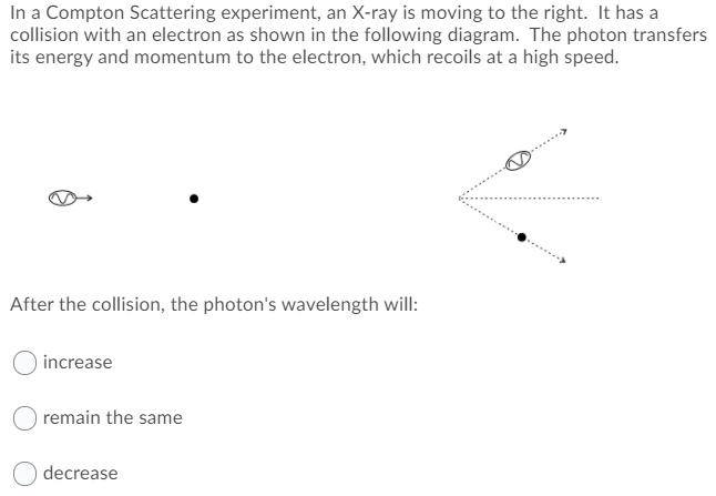 Solved In a Compton Scattering experiment, an X-ray is | Chegg.com