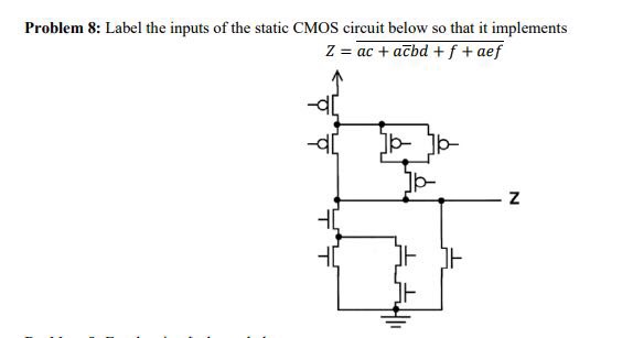 Solved Problem 8: Label the inputs of the static CMOS | Chegg.com