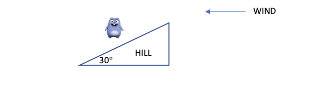 Solved Consider a herd of lemmings running up a hill towards | Chegg.com