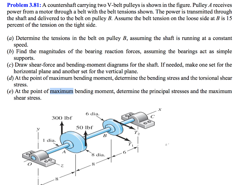 problem-3-81-a-countershaft-carrying-two-v-belt-chegg