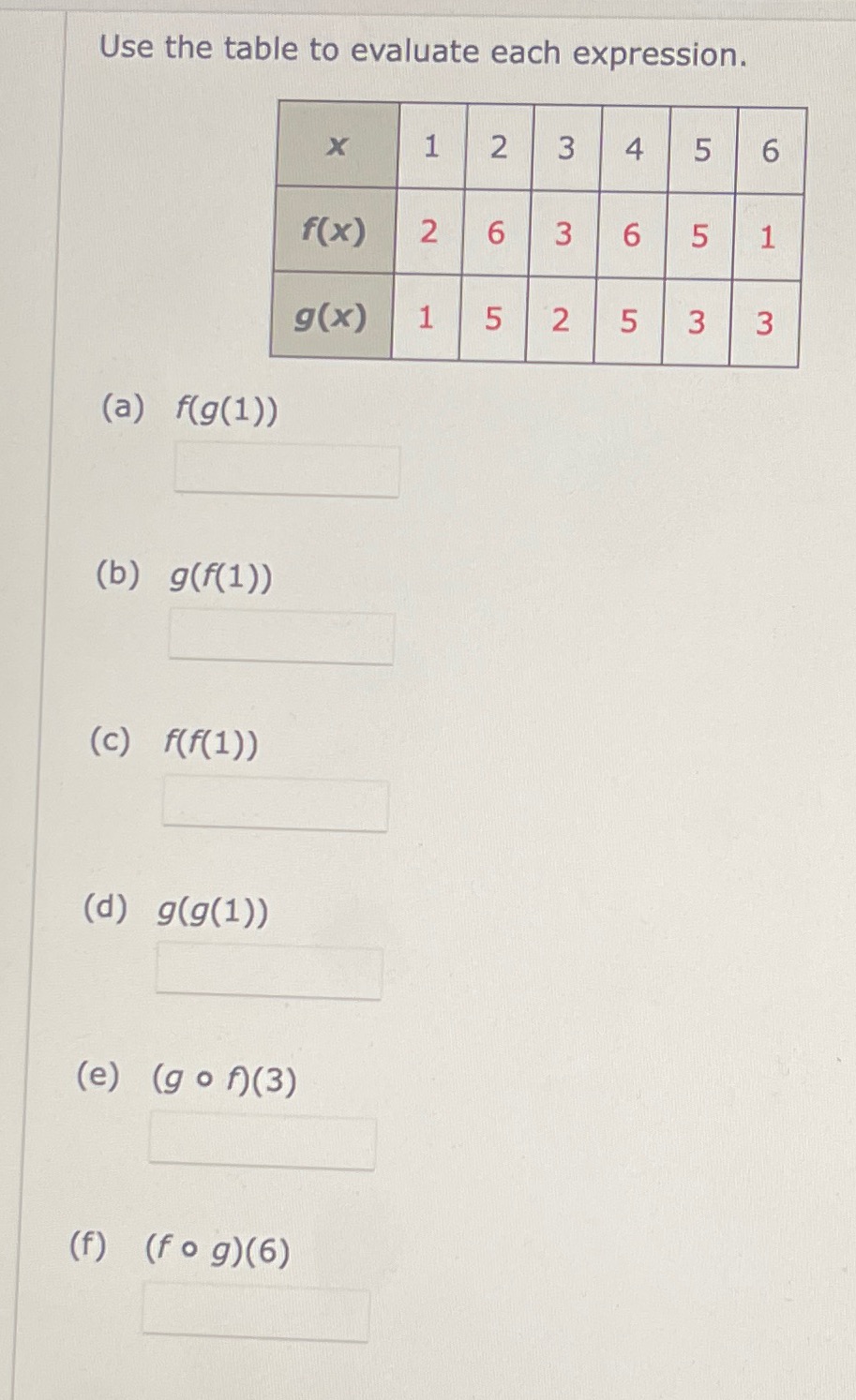 Solved Use the table to evaluate each | Chegg.com