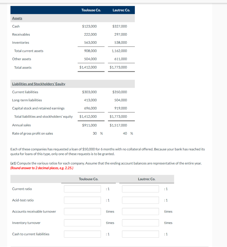 Solved Each Of These Companies Has Requested A Loan Of | Chegg.com