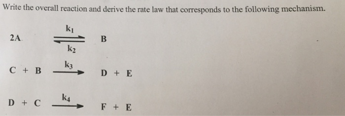 Solved Write the overall reaction and derive the rate law | Chegg.com