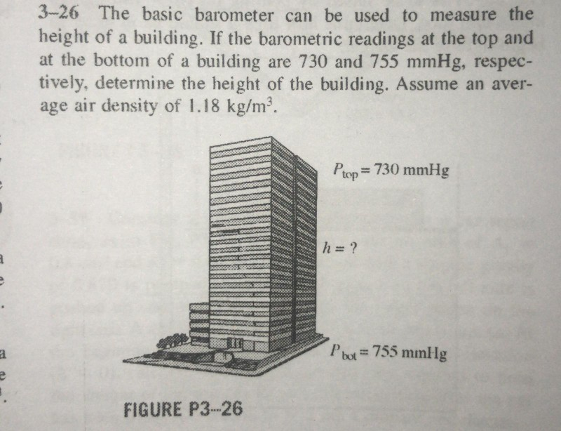 Solved: 3-26 The Basic Barometer Can Be Used To Measure Th... | Chegg.com