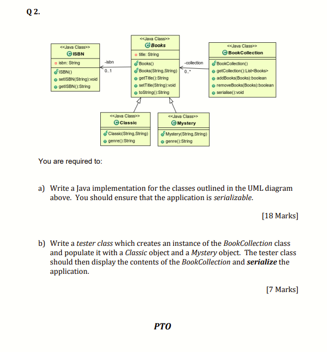 You are required to: a) Write a Java implementation | Chegg.com
