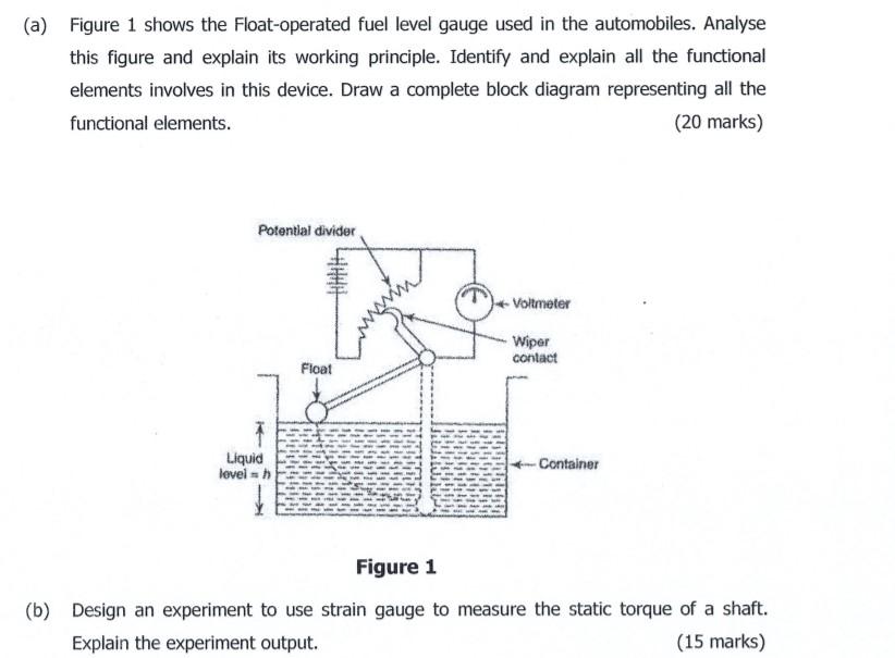 Solved (a) Figure 1 shows the Floatoperated fuel level