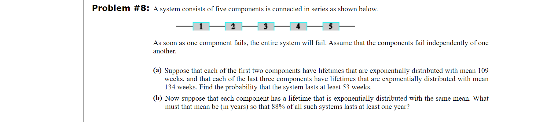 Solved Problem #8: A system consists of five components is | Chegg.com