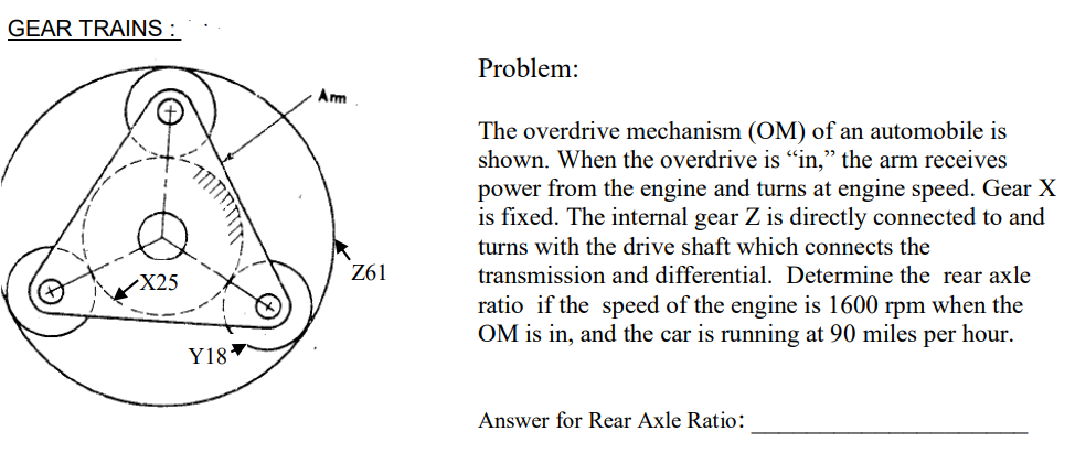 The Importance of riding gear - Overdrive