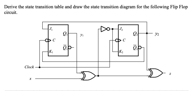 Solved Derive the state transition table and draw the state | Chegg.com