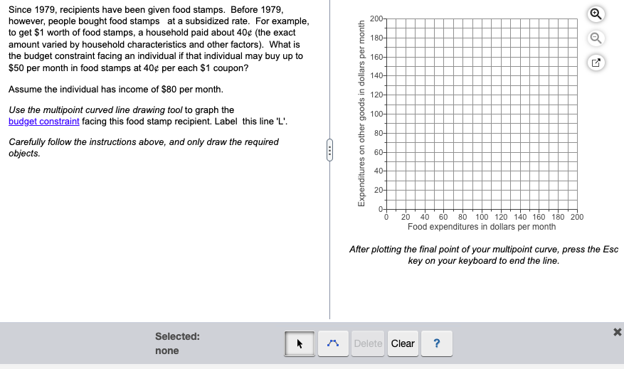Food stamps calculate amount