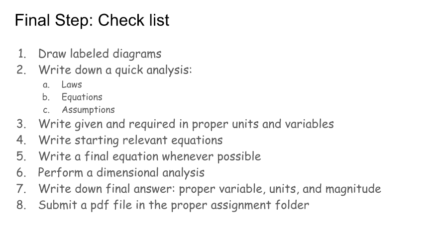Solved Final Step: Check list a. C. 1. Draw labeled diagrams | Chegg.com