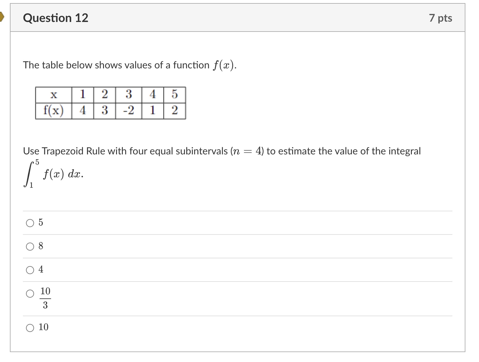 Solved The Table Below Shows Values Of A Function F(x). Use | Chegg.com