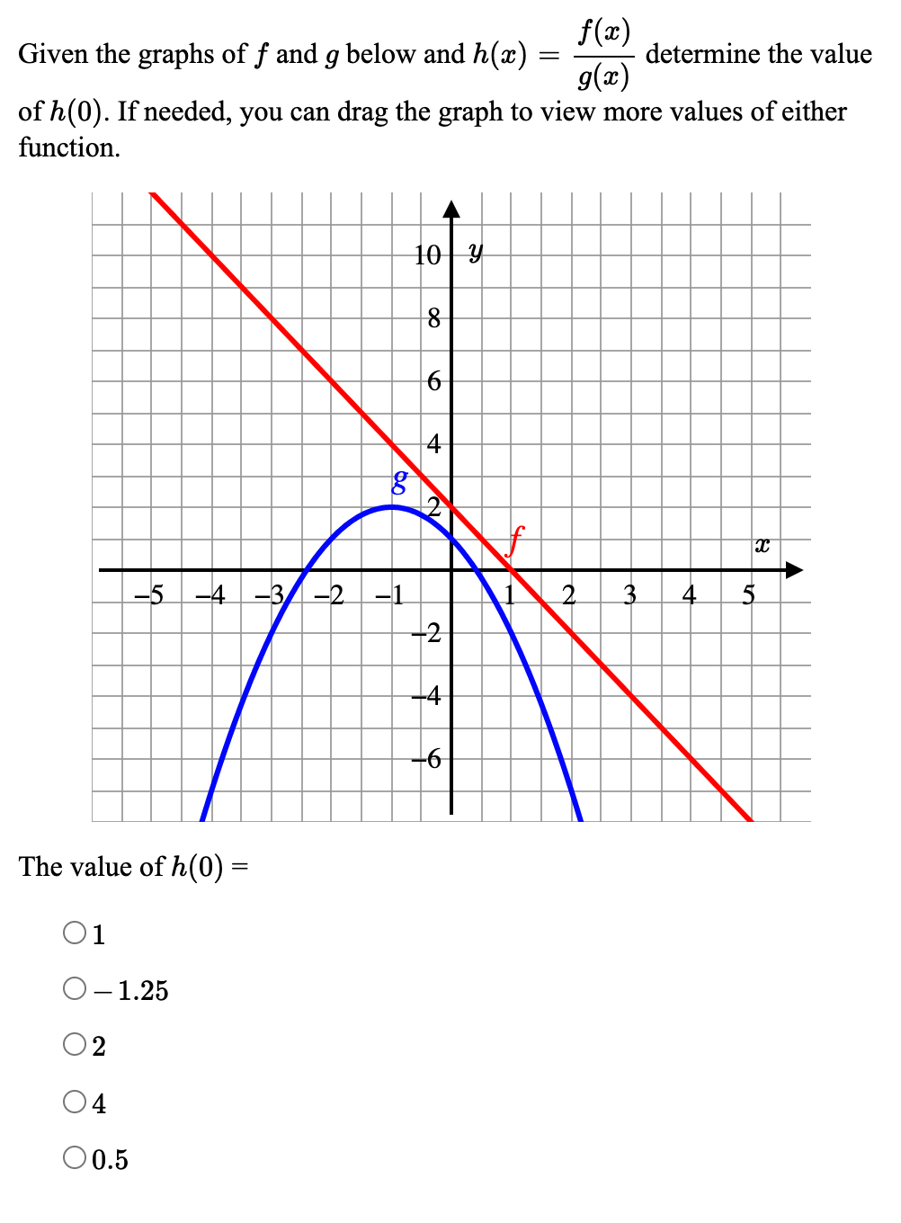 Solved F X Given The Graphs Of F And G Below And H 2