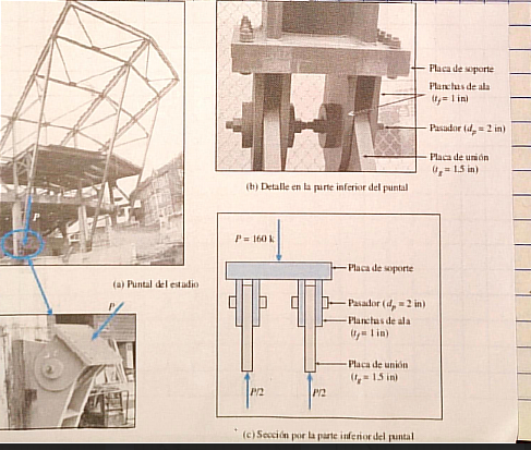 (b) Detalle en ba parte isferior del puntal (c) Sección por ta parte inferior del puntal