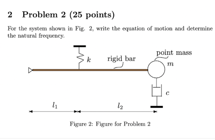 Solved For the system shown in Fig. 2, write the equation of | Chegg.com