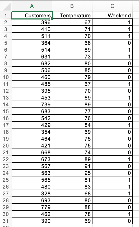 Time conversion hotsell chart for payroll