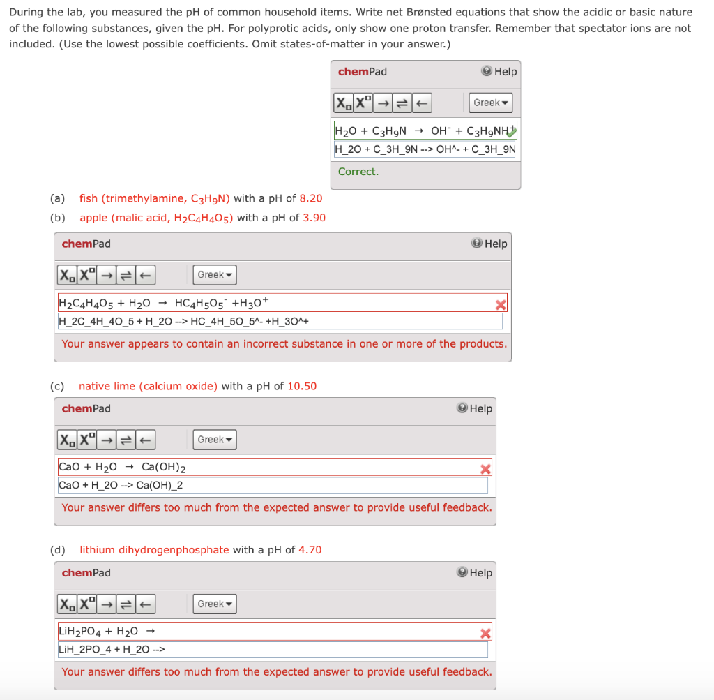 write a hypothesis about the ph level of common