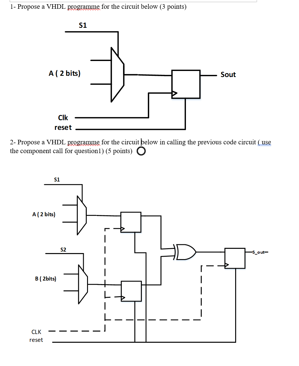 Solved 1 - Propose a VHDL programme for the circuit below (3 | Chegg.com