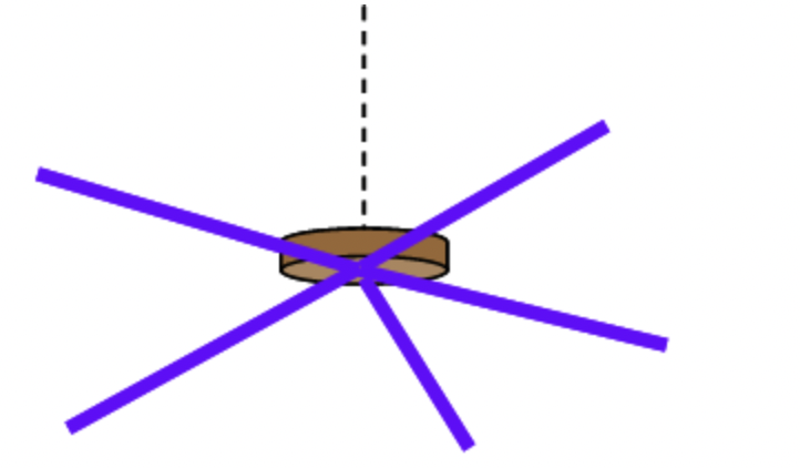 Solved A ceiling fan consists of a small cylindrical disk | Chegg.com