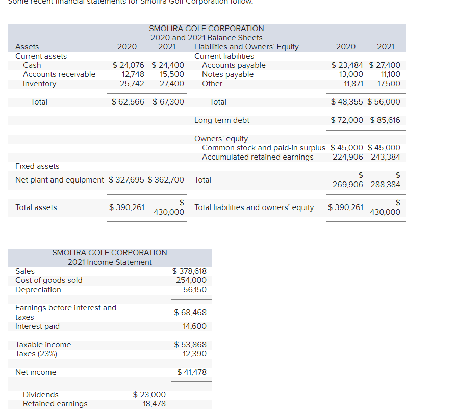 Solved \begin{tabular}{|l|l|l|l|l|} \hline | Chegg.com