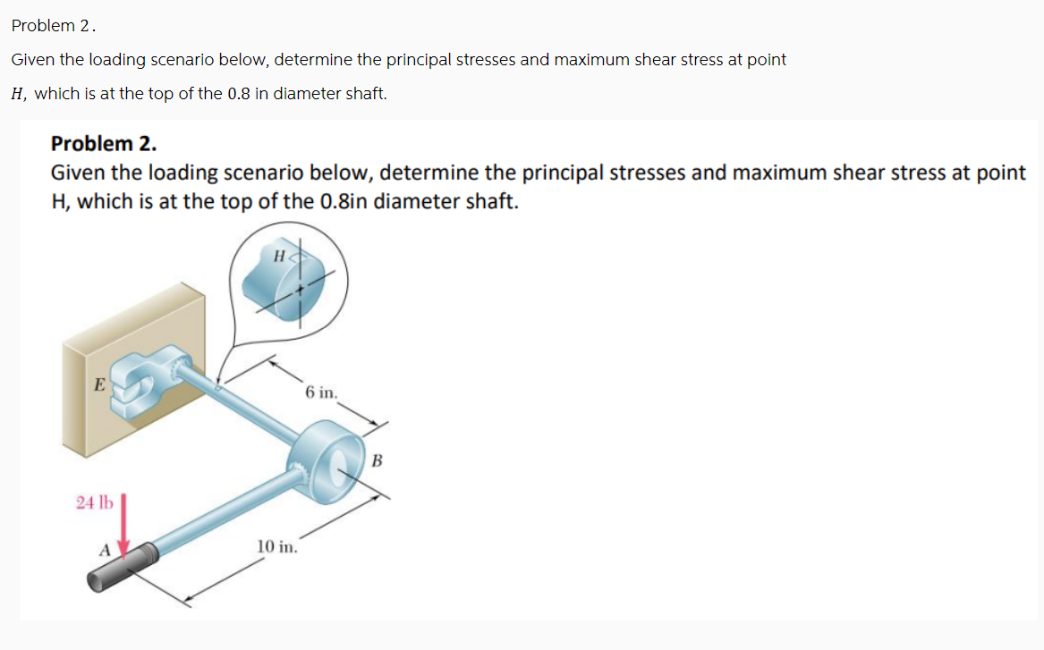 Solved Given the loading scenario below, determine the | Chegg.com
