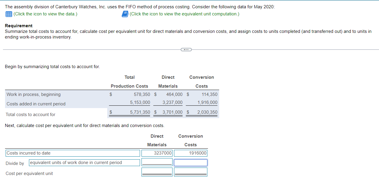 Solved RequirementSummarize total costs to account for, | Chegg.com