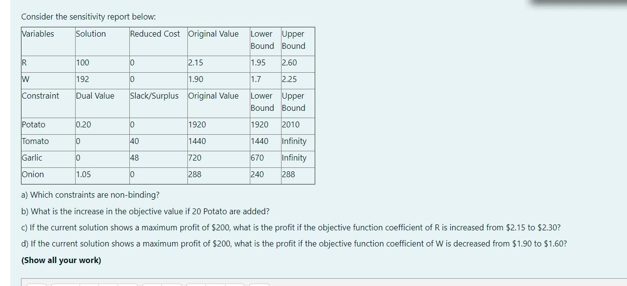 Solved Consider the sensitivity report below: Variables | Chegg.com