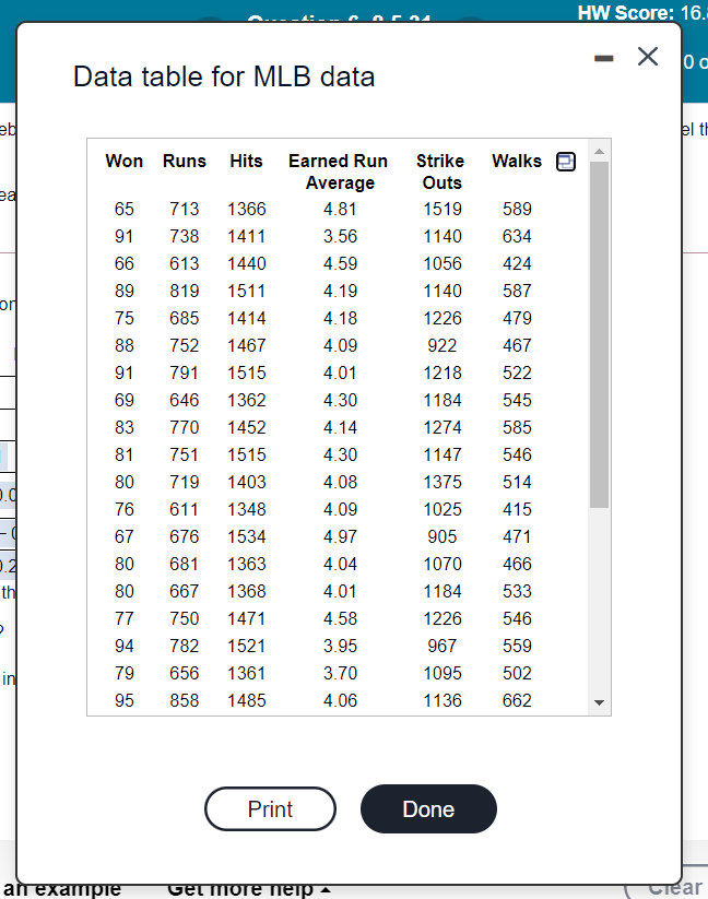 Solved The accompanying Major League Baseball data provide | Chegg.com