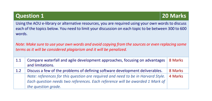 Solved Question 1 20 Marks Using the AOU e-library or | Chegg.com