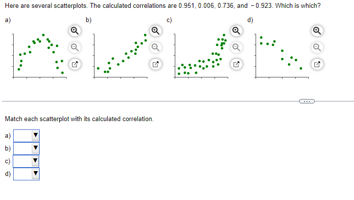 Solved Match each scatterplot with its calculated | Chegg.com