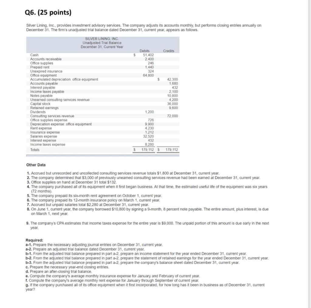 Solved Silver Lining, Inc., provides investment advisory