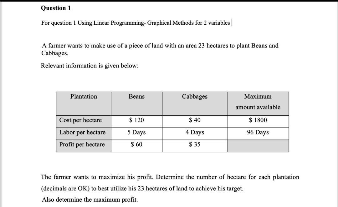 Solved Question 1 For question 1 Using Linear Programming- | Chegg.com