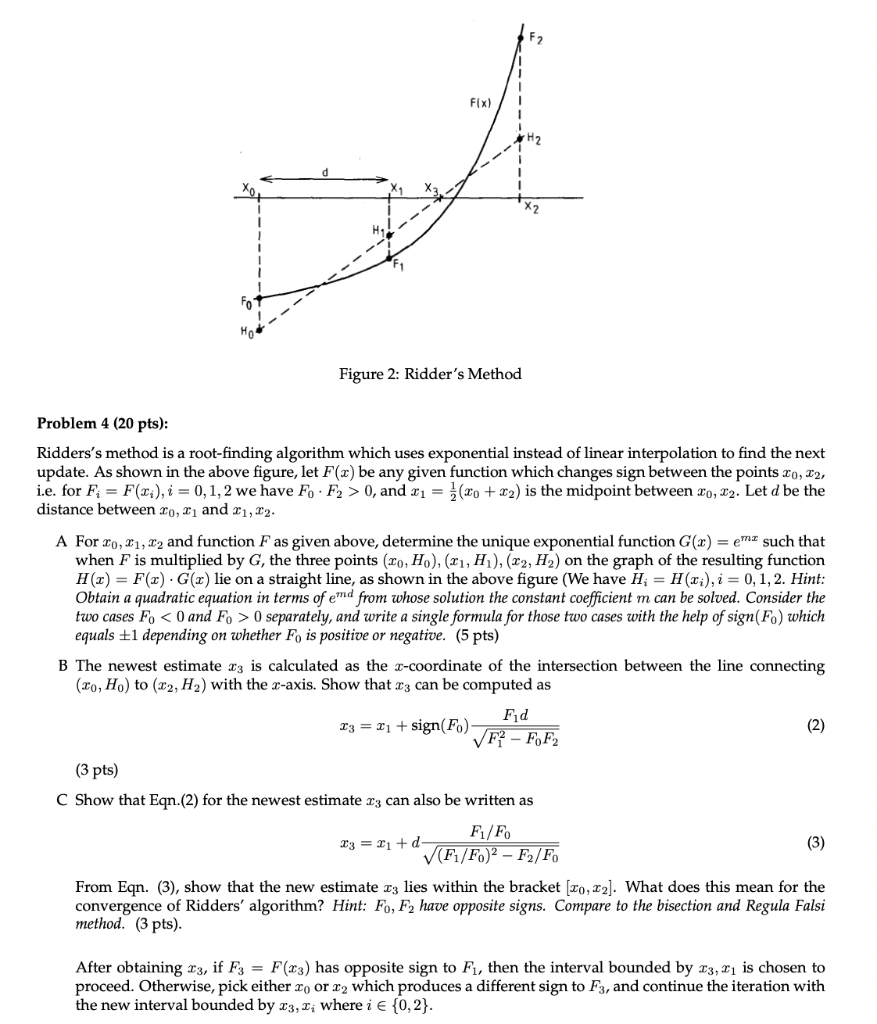 Fix) Fo Figure 2: Ridder's Method Problem 4 (20 pts): | Chegg.com