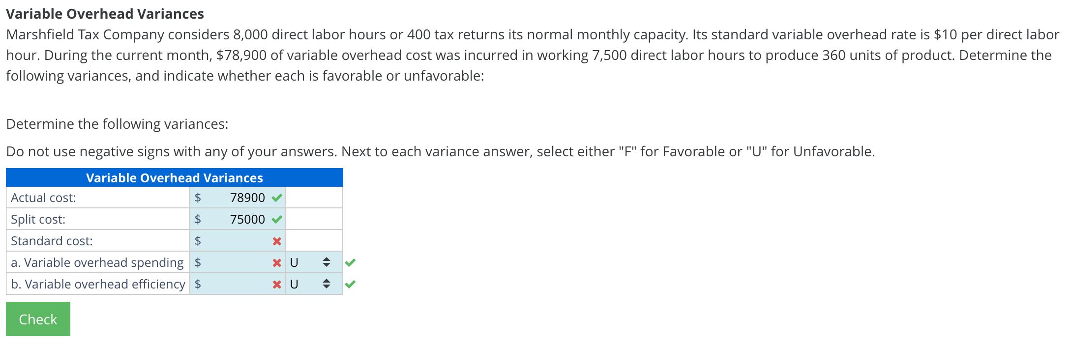 Solved Variable Overhead Variances Marshfield Tax Company
