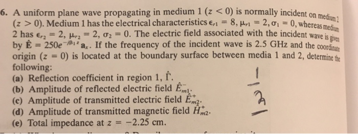Solved 6. A uniform plane wave propagating in medium 1 (z