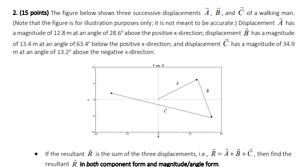 Solved 2. (15 points) The figure below shows three | Chegg.com