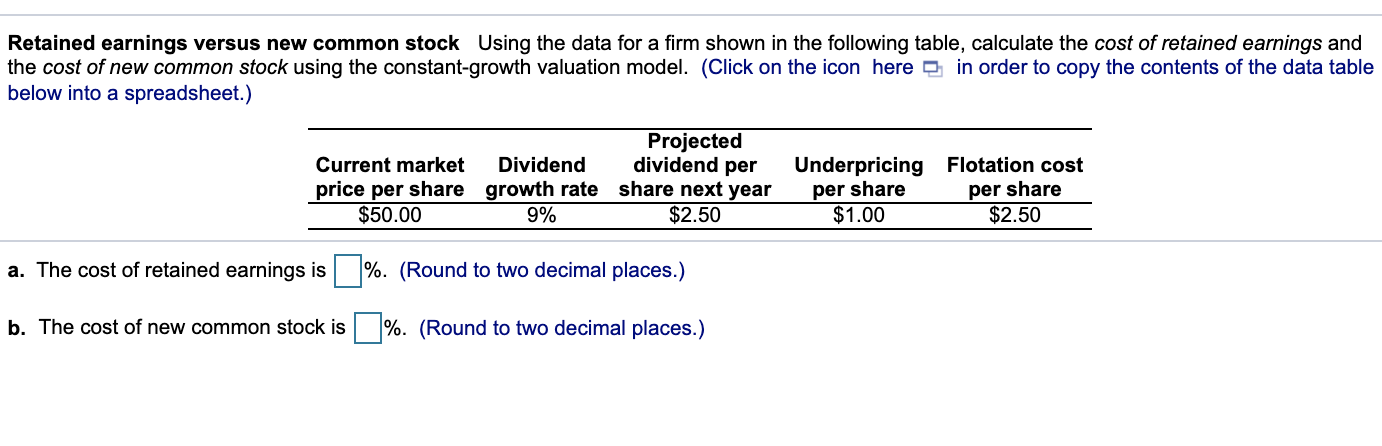 Solved Retained earnings versus new common stock Using the | Chegg.com