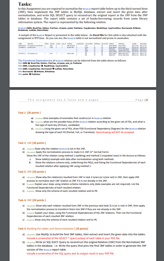 Solved Tasks: In this Assignment you are required to | Chegg.com