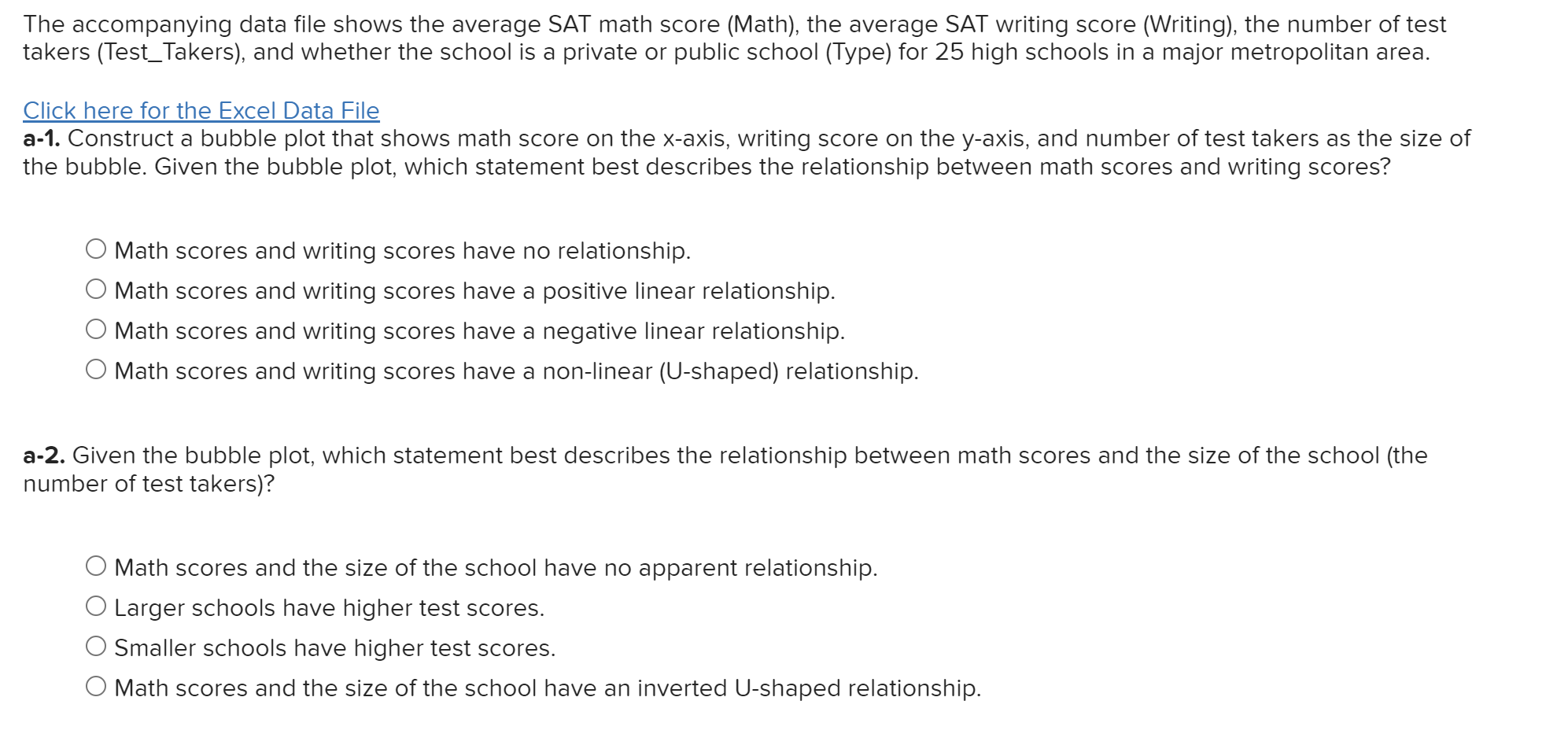 Solved The accompanying data file shows the average SAT math | Chegg.com