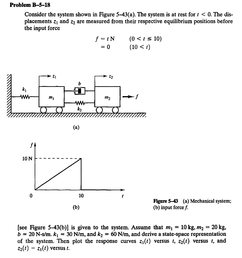 Solved Problem B-5-18 Consider The System Shown In Figure | Chegg.com