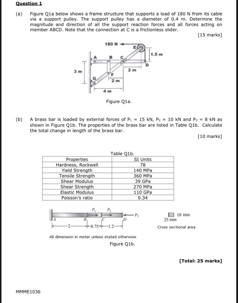 Solved Question 1 (a) Figure Qia below shows a frame | Chegg.com
