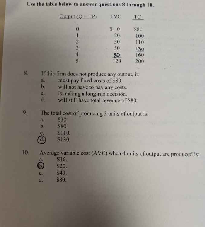 Solved Use the table below to answer questions 8 through 10. | Chegg.com