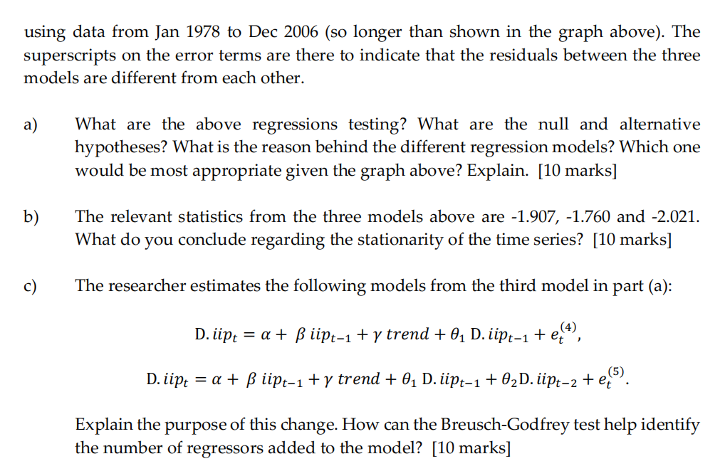 Question 2 30 Marks The Time Plot Below Shows Mo Chegg Com