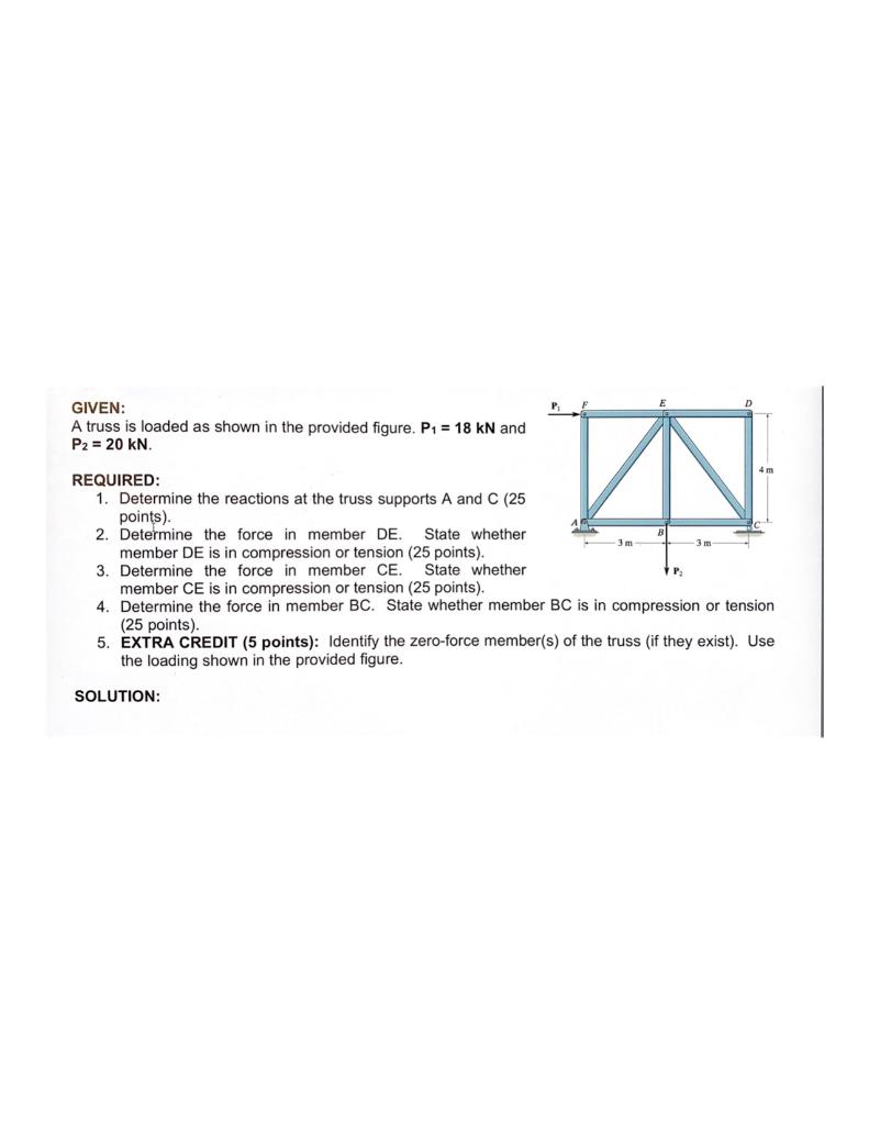 Solved GIVEN: A truss is loaded as shown in the provided | Chegg.com