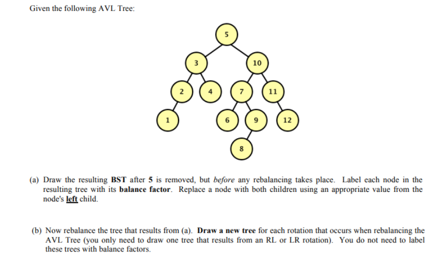 Solved Given the following AVL Tree: 3 10 11 1 12 (a) Draw | Chegg.com